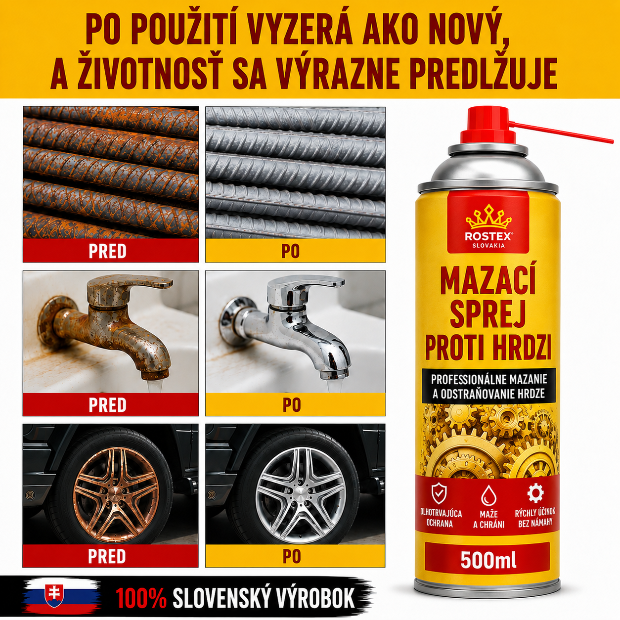 Rýchly Odstraňovač Hrdze